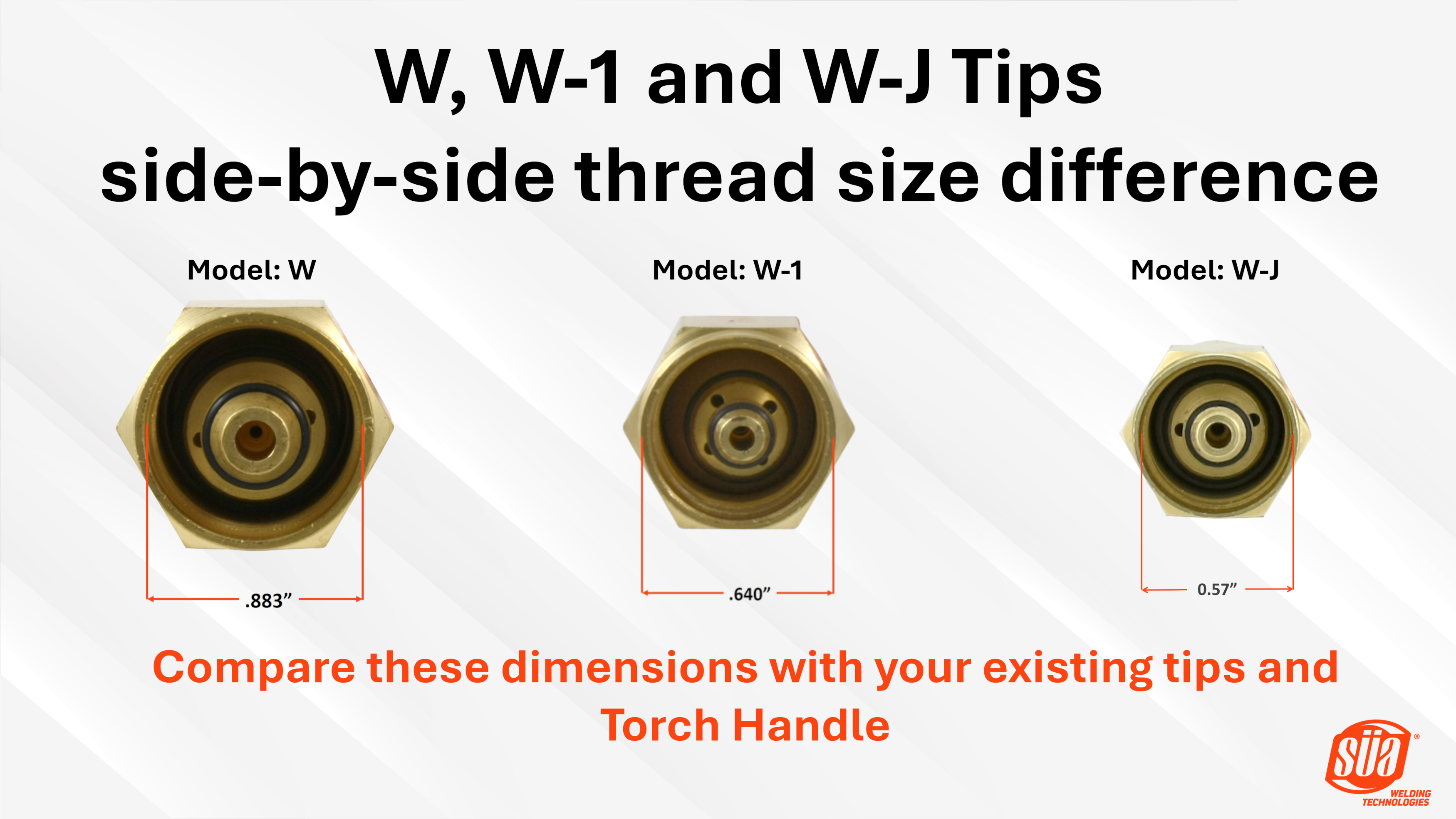 SÜA - (3 Pack) Welding Nozzle Replacement for 100 Series Victor